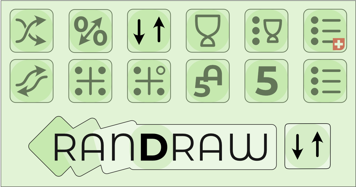 List Randomizer - Generate a random ranking